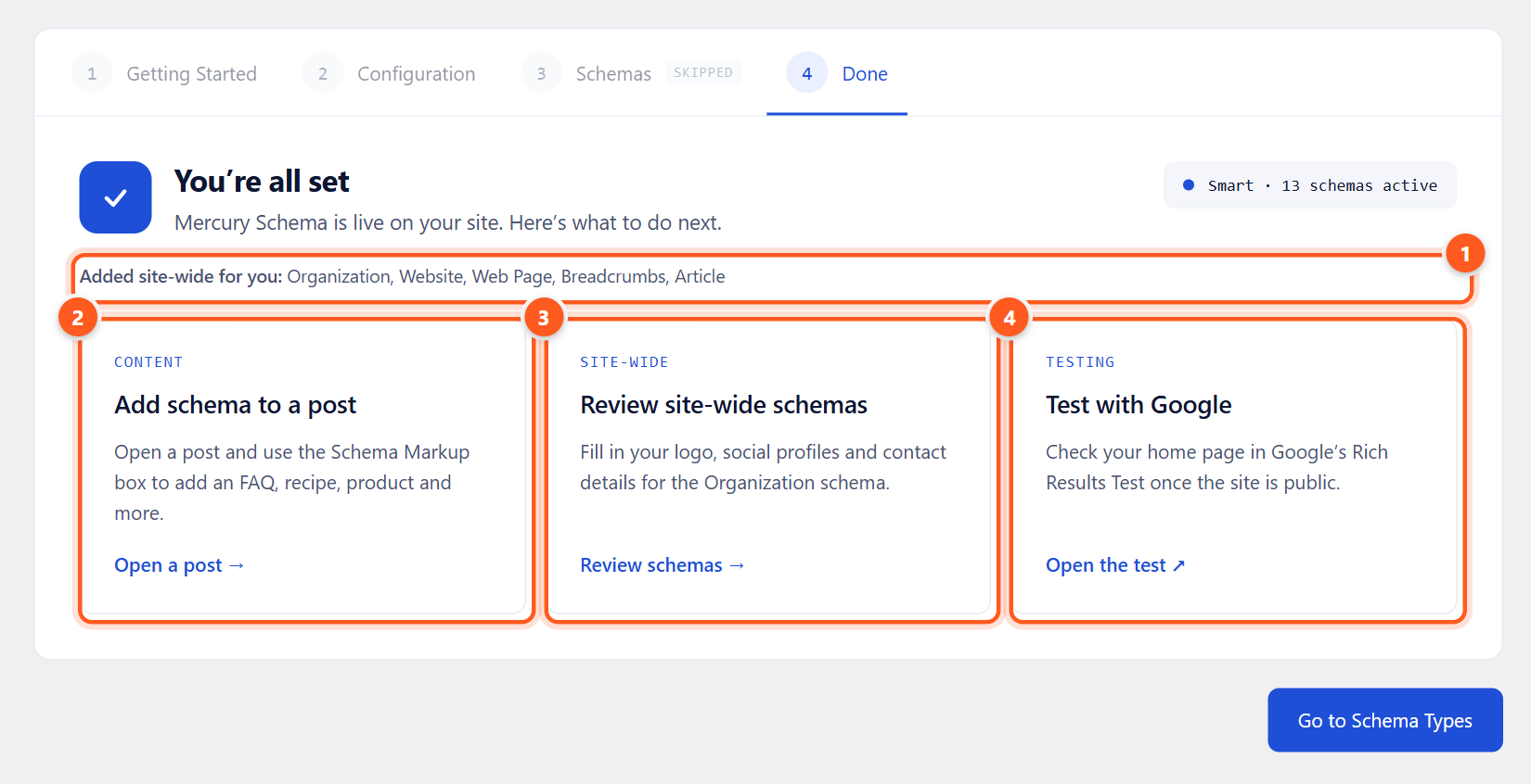 The You're all set screen, listing the schemas added site-wide and three suggested next steps.